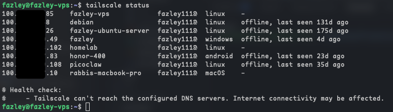 Docker Containers Status
